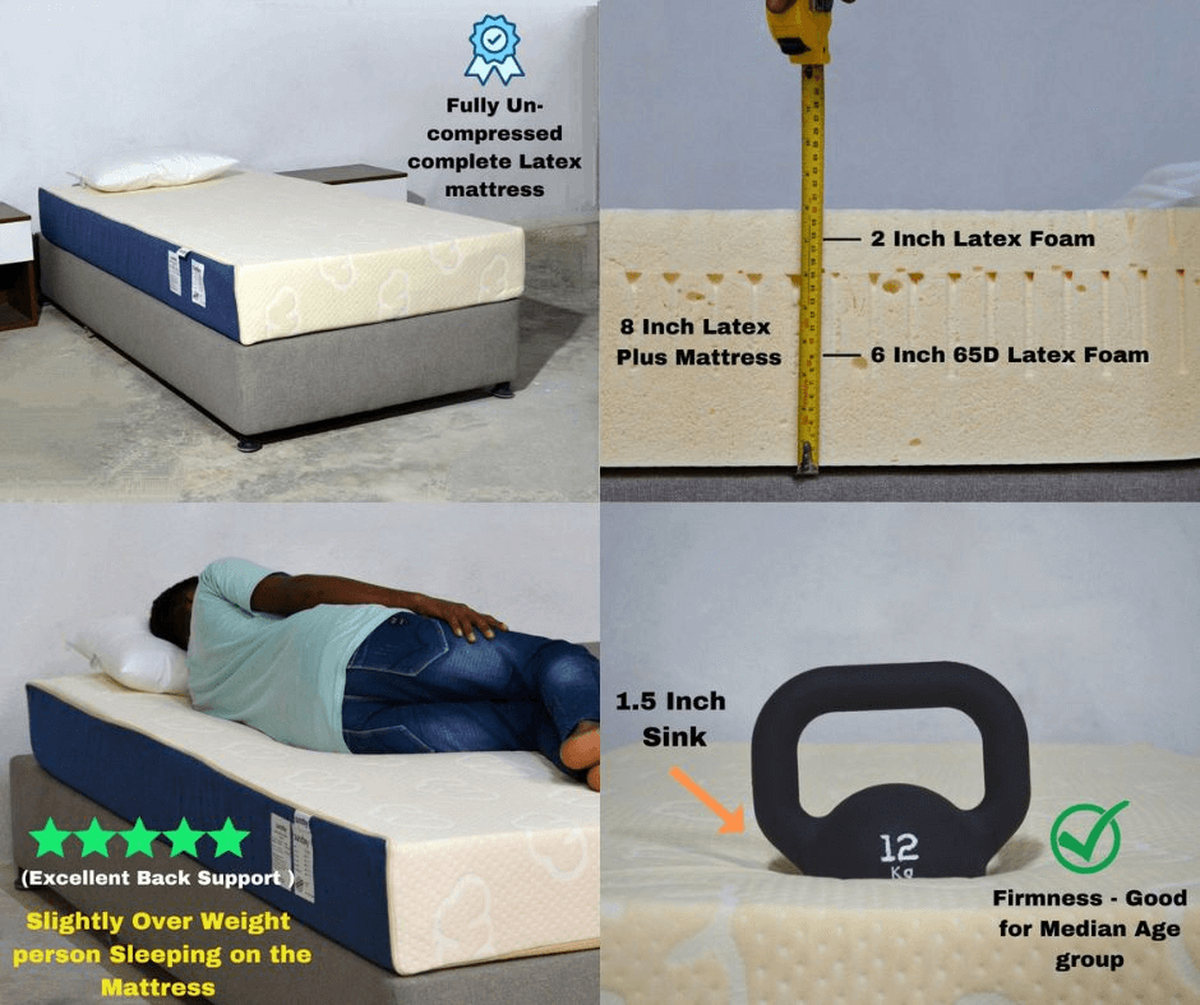 10 Best Smart Grid Mattress (Jan 2025) The Hindu